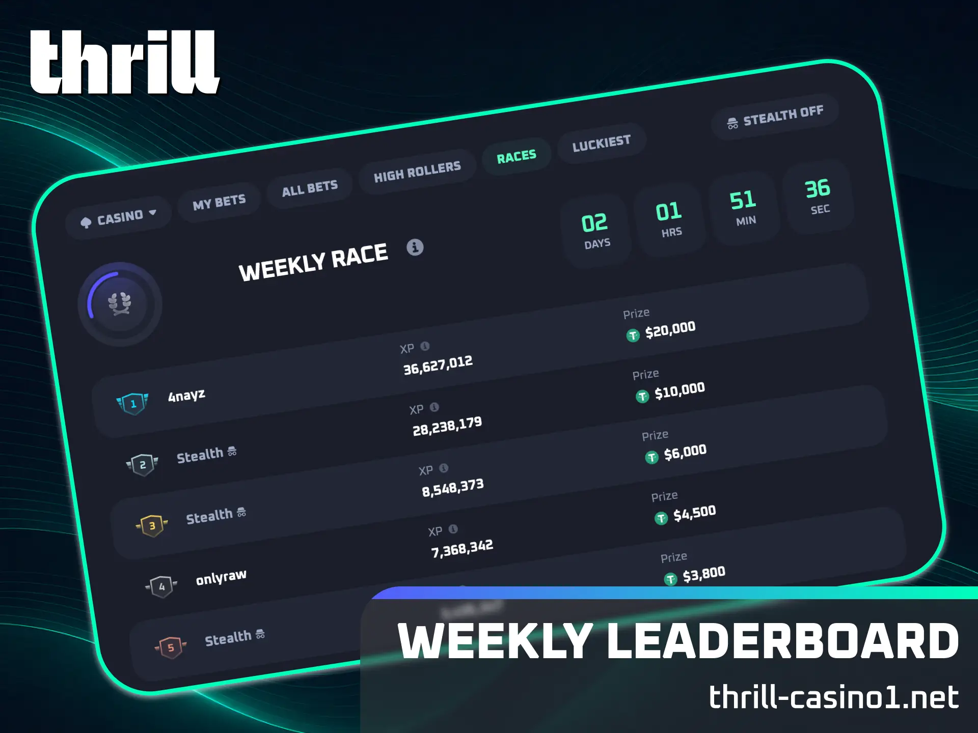 Participate in active competitive races to win your share of the weekly leaderboard bonus at Thrill.