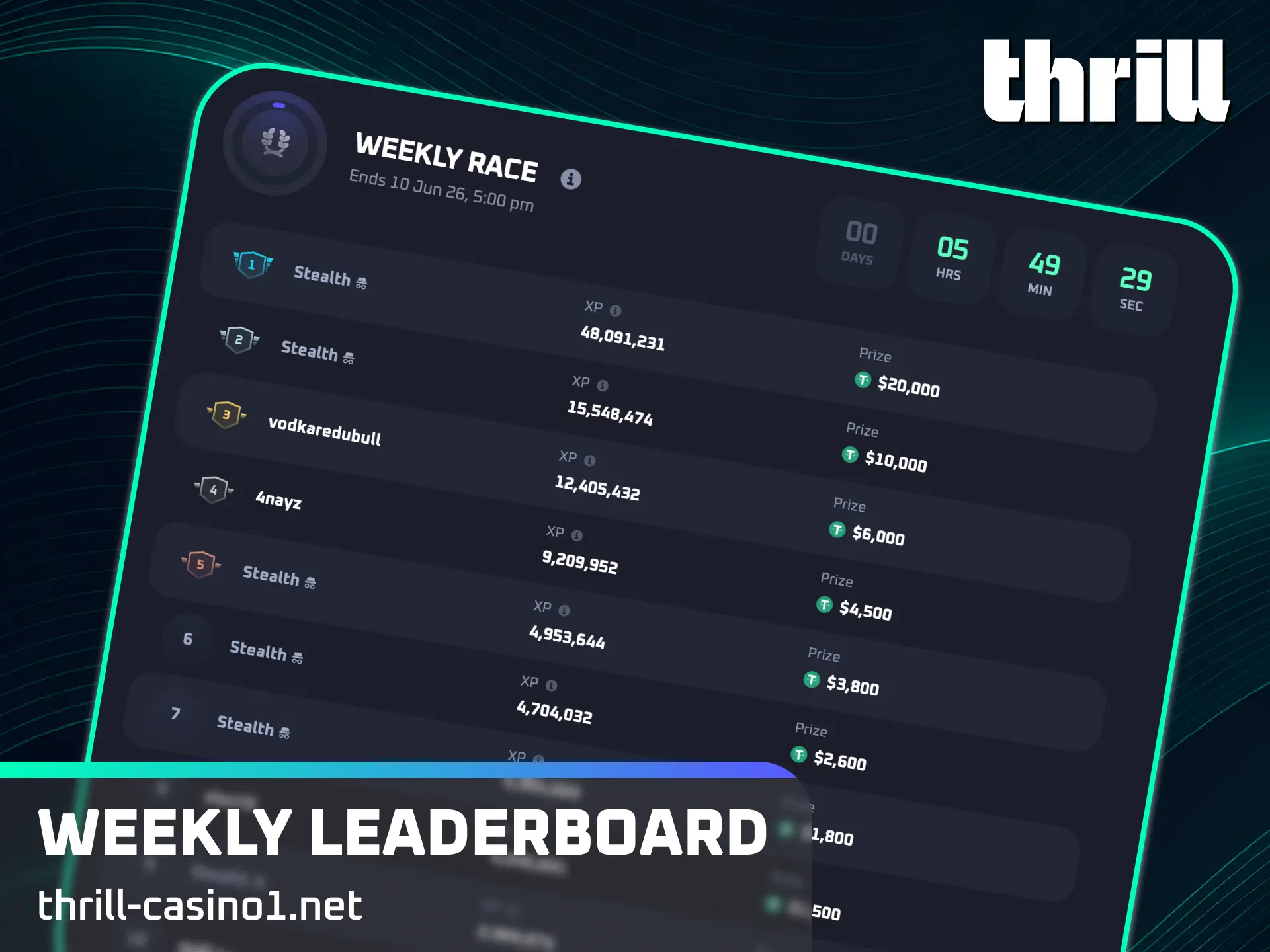 Compete in the massive weekly leaderboard race on the Thrill main page.