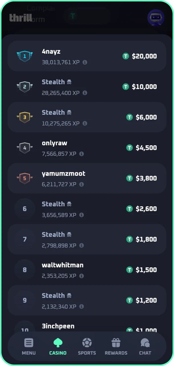 Monitor your dynamic ranking points in real time to track your leaderboard position on Thrill registration.